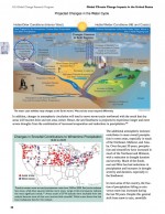 National Climate Assessment, U.S. Global Change Research Program Page 46