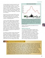 National Climate Assessment, U.S. Global Change Research Program Page 95
