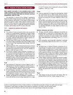 Intergovernmental Panel on Climate Change Page 27