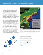 Responding to Major Storm Impacts: ecological impacts of Hurricane Sandy on Chesapeake and Delmarva Coastal Bays Page 6