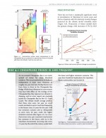 Global Warming and the Free State Page 25