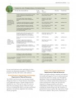 Maryland's Green House Gas Reduction Plan: Chapter 8-Adaptation Page 15