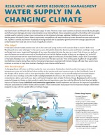 Water Supply in a Changing Climate Page 1